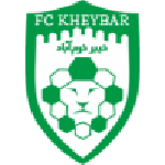 Kheybar Khorramabad